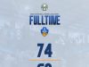 Rivers Hoopers Battle Through Chaos to Emerge Winners Over Blazers