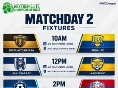 NEXTGEN CHAMPIONSHIP RETURNS: BEST TALENT FC, ELEGANT FA SET FOR FIERCELY CONTESTED DERBY